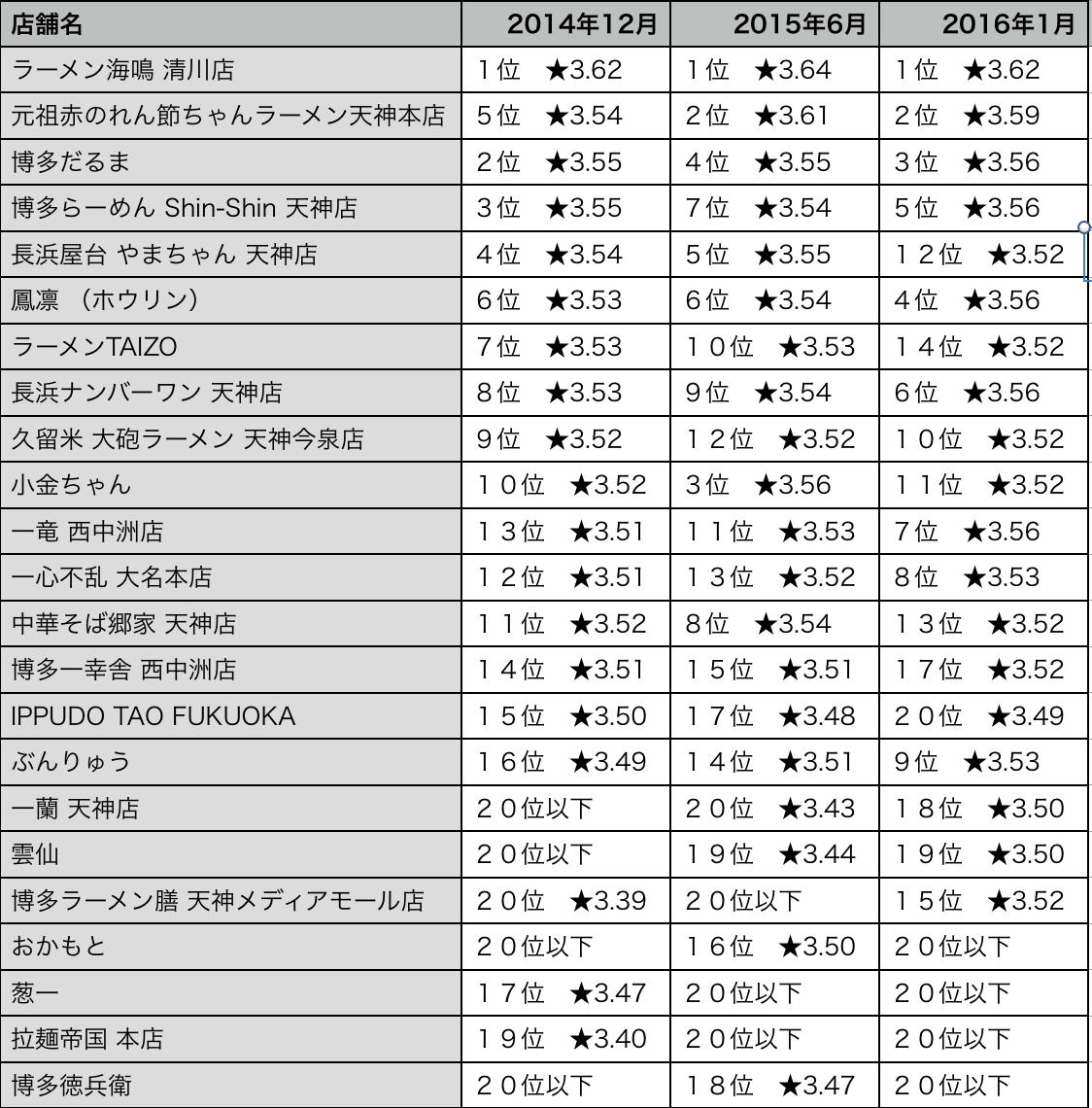 スクリーンショット 2016-01-10 13.37.59