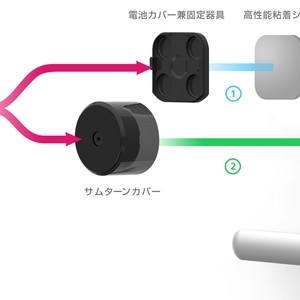 自宅の鍵ロックをスマホで管理「Qrio Smart Lock」が画期的！鍵をSNSでシェア出来る