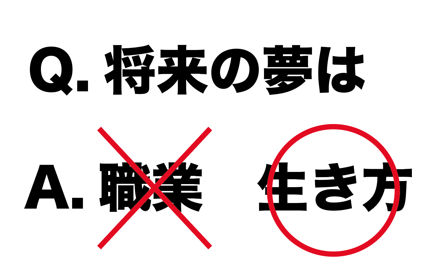 生き方？職業？将来の夢を聞かれた時どちらで答えるべきかを考察